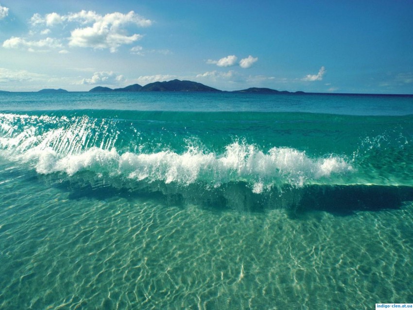 Beach Water Waves HD Background  Download