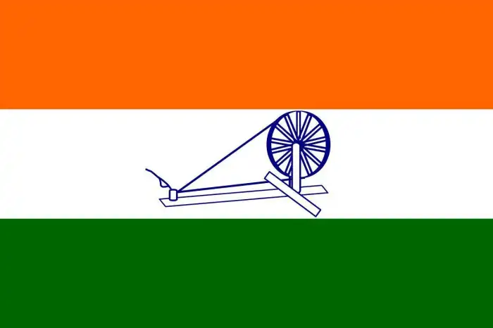 India Flag Background HD Images Wallpapers (