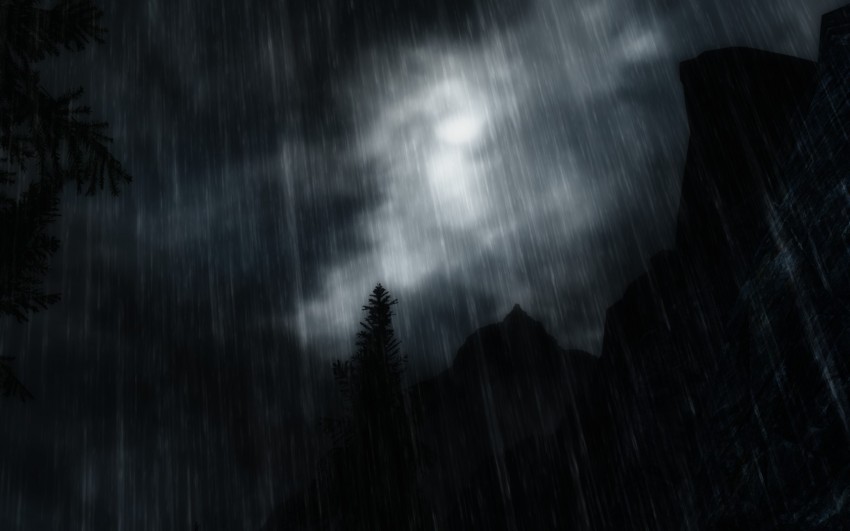 Nigh Rain HD Background Download